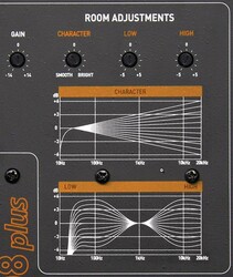 ESI Audio uniK 08+ - 4