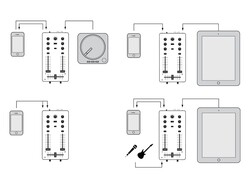 IK Multimedia iRig Mix - 4