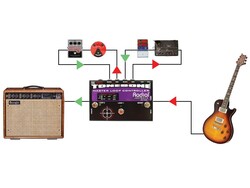 Radial Engineering Loopbone - 2