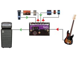 Radial Engineering Loopbone - 4