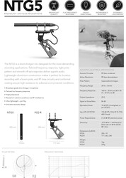 Rode NTG-5 Shotgun Mikrofon Kit - 2
