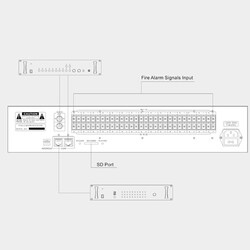RS Audio DMP 4223 30 ZON Yangın Alarm Seslendirme Ünitesi - 3