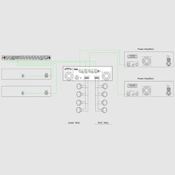 RS Audio PAMP 2500 2x 500W 100V Amfi - 2