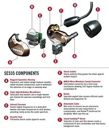 Shure SE535-V Kulakiçi in-ear Kulaklık - 5